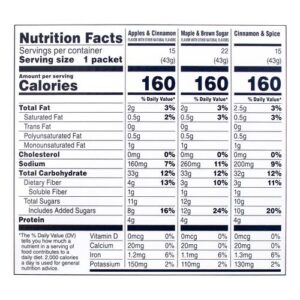 1.51 oz Quaker Instant Oatmeal (PriceSmart)