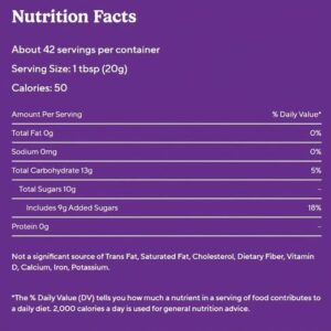 2 Units /850 g Welch’s Grape Jelly nutrition facts