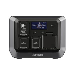 AiPower Portable Power Station with Fast Charging 1 200 W